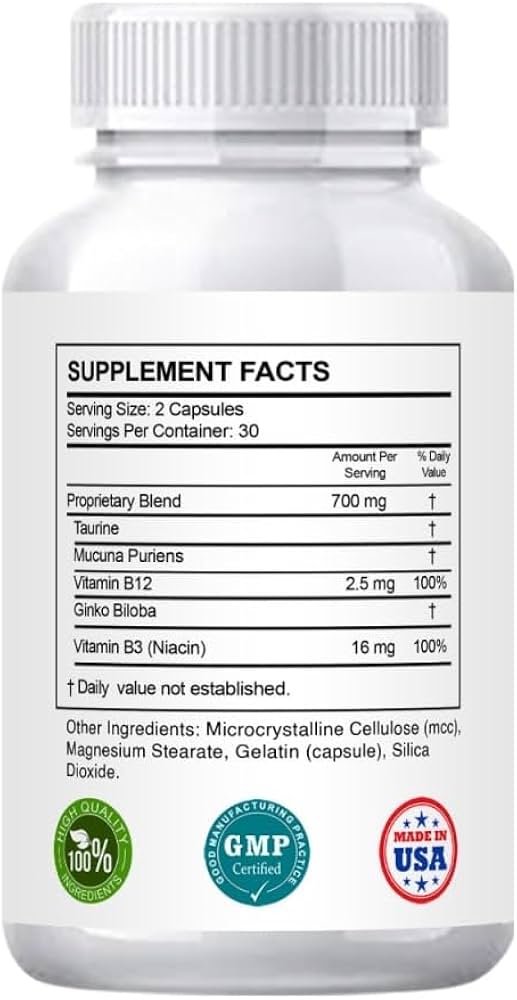 Visivra supplement facts label